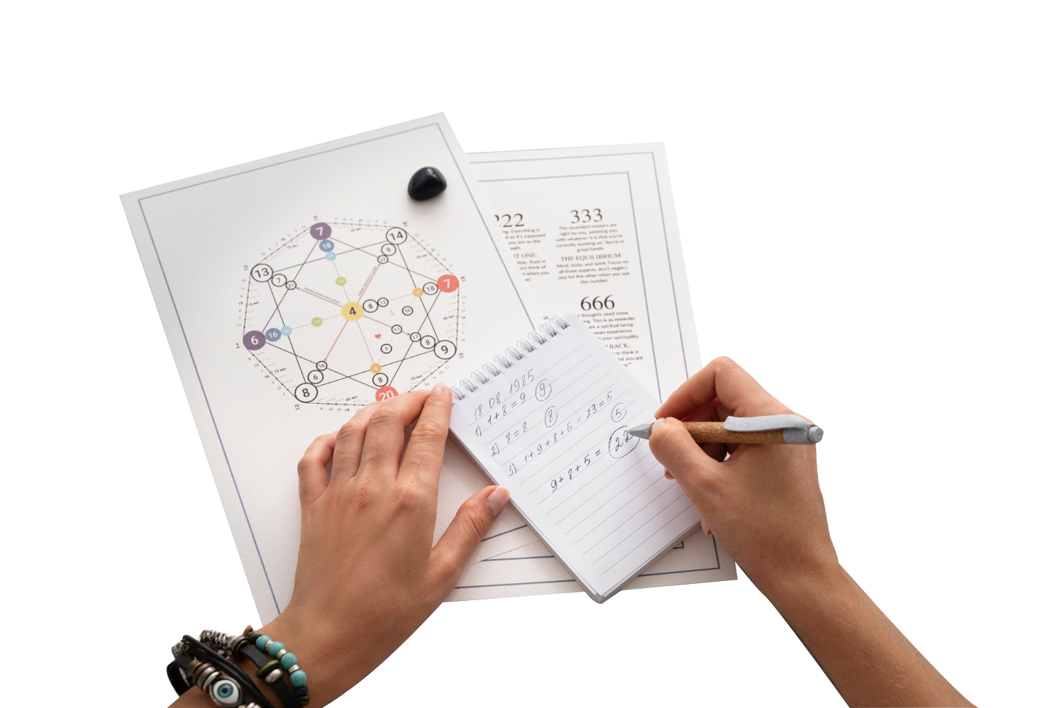 Astrologer reviewing birth charts and writing notes